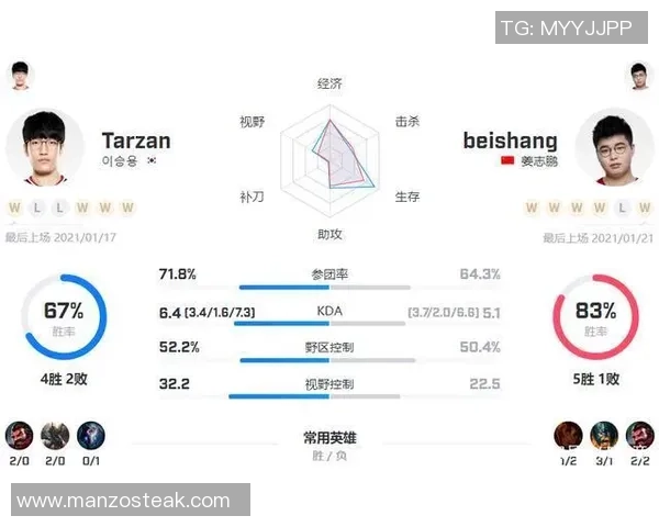 青年赛分析：WE战队在比赛中的意识与策略表现评析